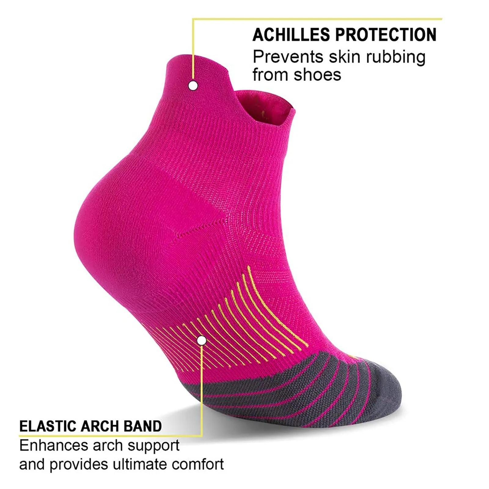 GECKOMAN x PAPLUS Ankle Compression Running Sock 2-Pairs